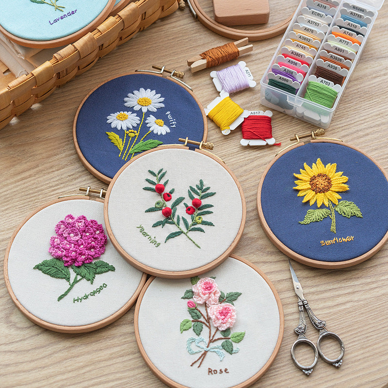How to Choose Your First Embroidery Kit: A Beginner's Complete Guide